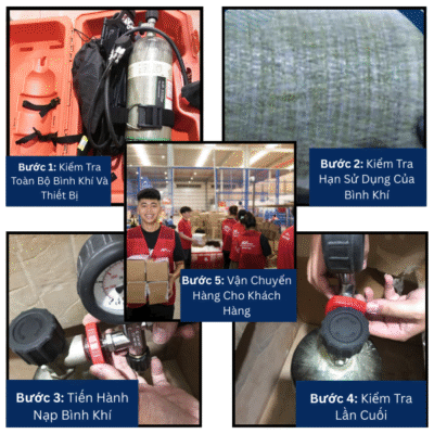 quy-trinh-nap-binh-khi-tai-eco3d