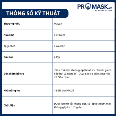 Thông số kỹ thuật miếng kết nối tấm lọc và phin lọc HUGUARD 52CV