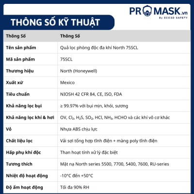 Thông số kỹ thuật quả lọc phòng độc đa khí North 75SCL