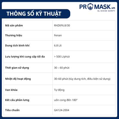 Thông số thiết bị trợ thở SCBA FENAN 6.8 L