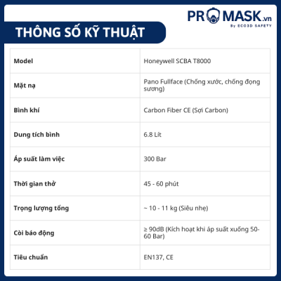 Thông số thiết bộ thiết bị trợ thở SCBA T8000, mặt nạ PANO, carbon 6.8L