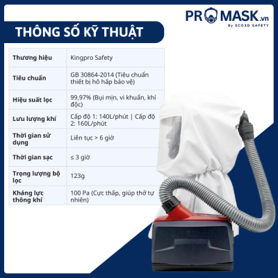 Thông số mặt nạ phòng độc KingPro DustMaster Papr KPD-001