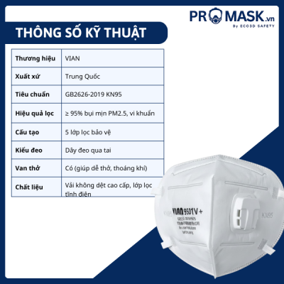 Thông số kỹ thuật khẩu trang VIAN KN95 9501V đeo qua tai có van