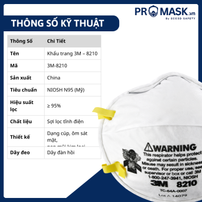 Thông số kỹ thuật khẩu trang 3M - 8210