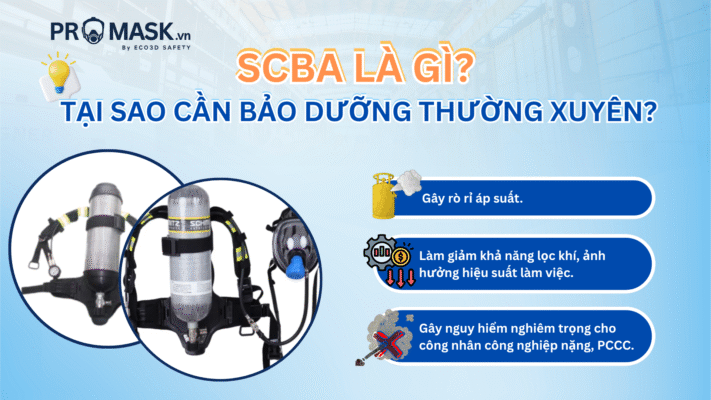 scba-la-gi