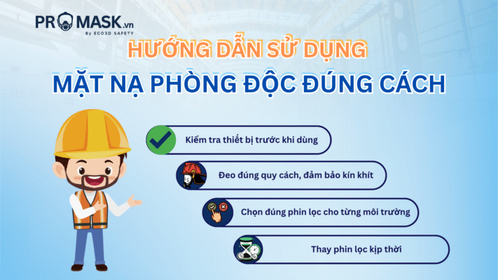 huong-dan-cach-su-dung-mat-na-phong-doc