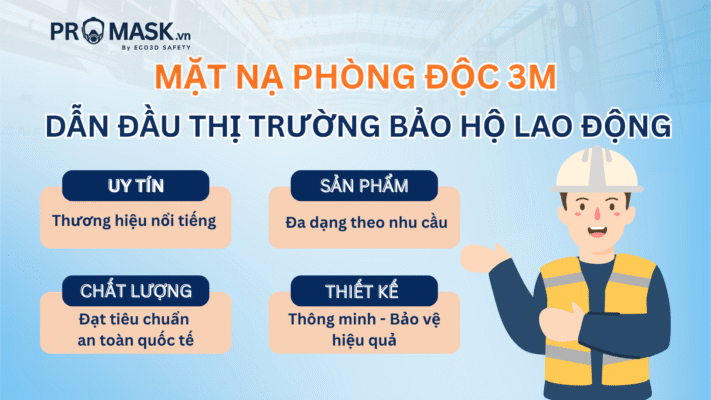 mat-na-phong-doc-3m-dan-dau-thi-truong-bao-ho-lao-dong-viet-nam