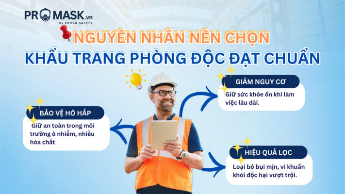 vi-sao-nen-chon-khau-trang-dat-chuan