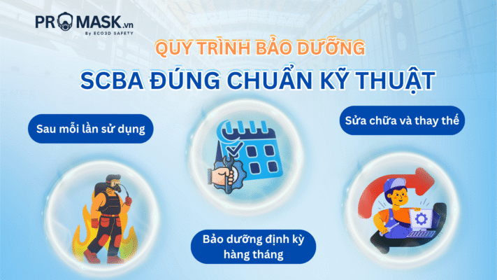 quy-trinh-bao-duong-scba