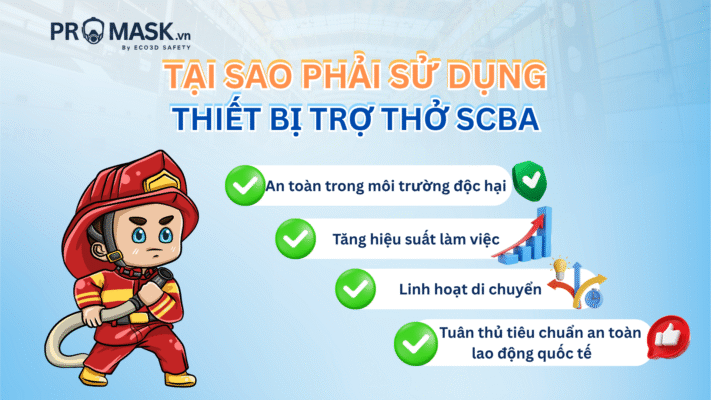 tai-sao-phai-ung-scba