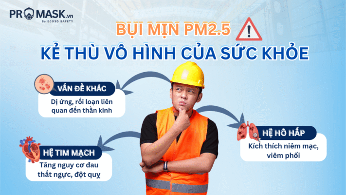 bui-min-ke-thu-cua-ho-hap