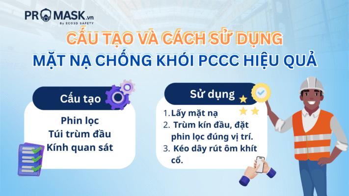 cau-tao-mat-na-phong-khoi