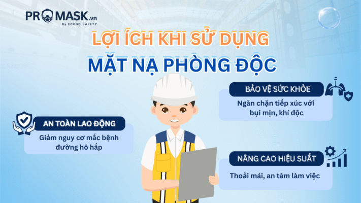 loi-ich-mat-na-phong-doc