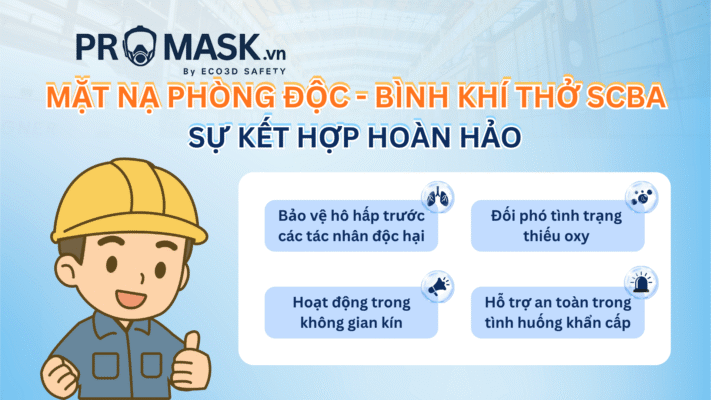 scba-va-mat-na-phong-doc