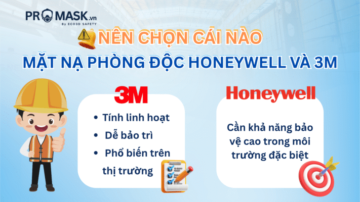 nen-chon-3m-hay-honeywell