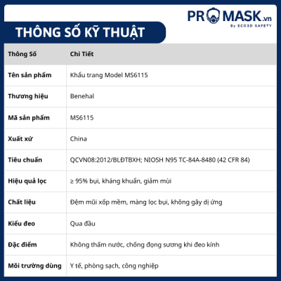 Thông số khẩu trang Model MS6115