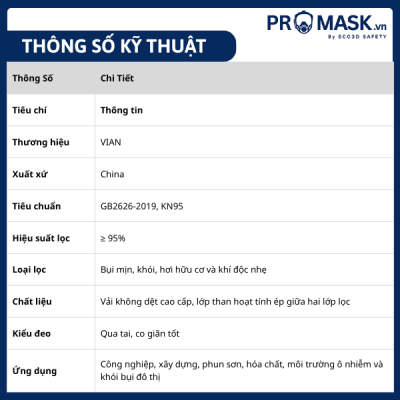 Thông số kỹ thuật khẩu trang than hoạt tính VIAN 9541A