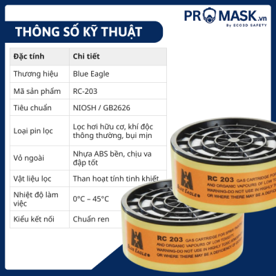 Thông số kỹ thuật phin lọc RC-203