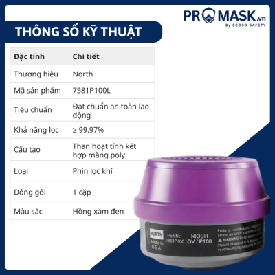 Thông số kỹ thuật phin lọc độc khí OV và bụi hơi dầu 7581P100L Honeywell