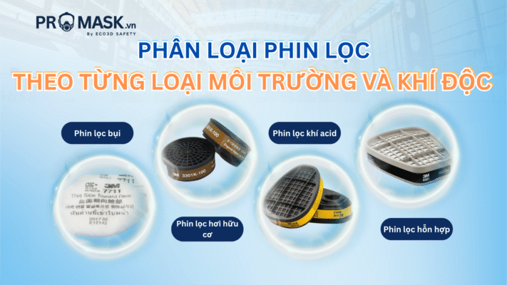 phan-loai-phin-loc-3m
