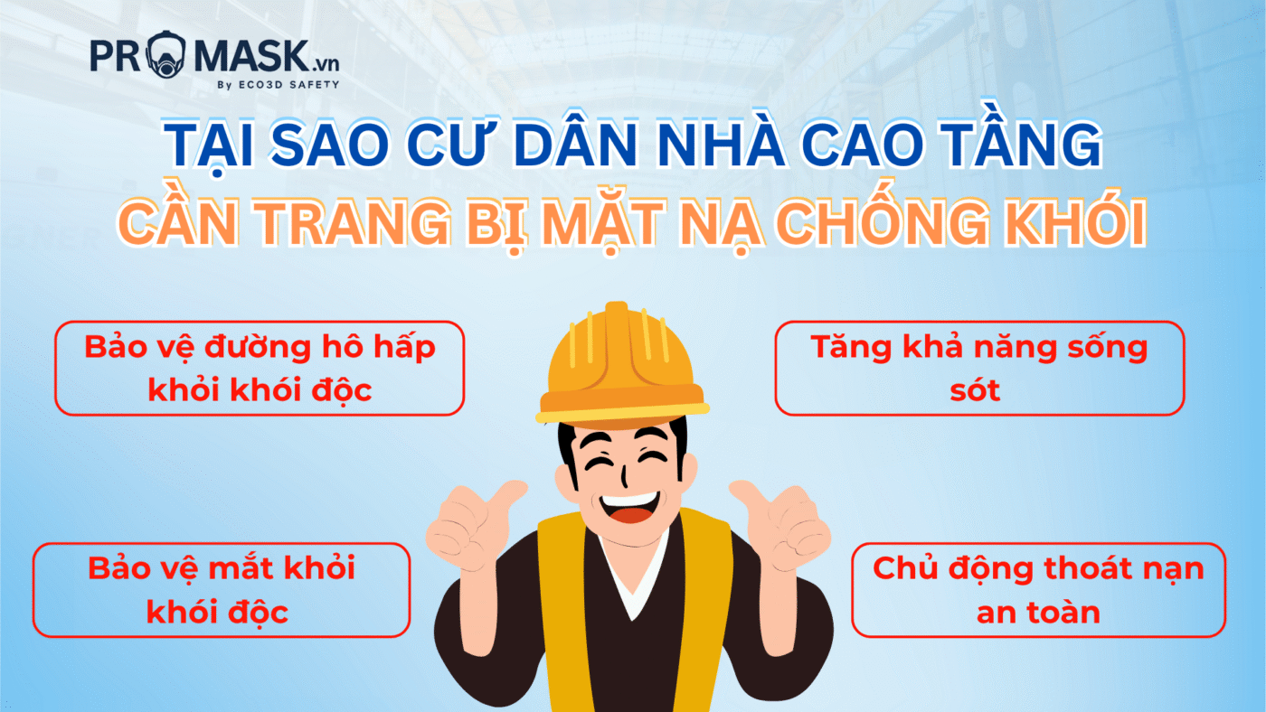 ProMask | Bảo Hộ Hô Hấp – Thương Hiệu Uy Tín