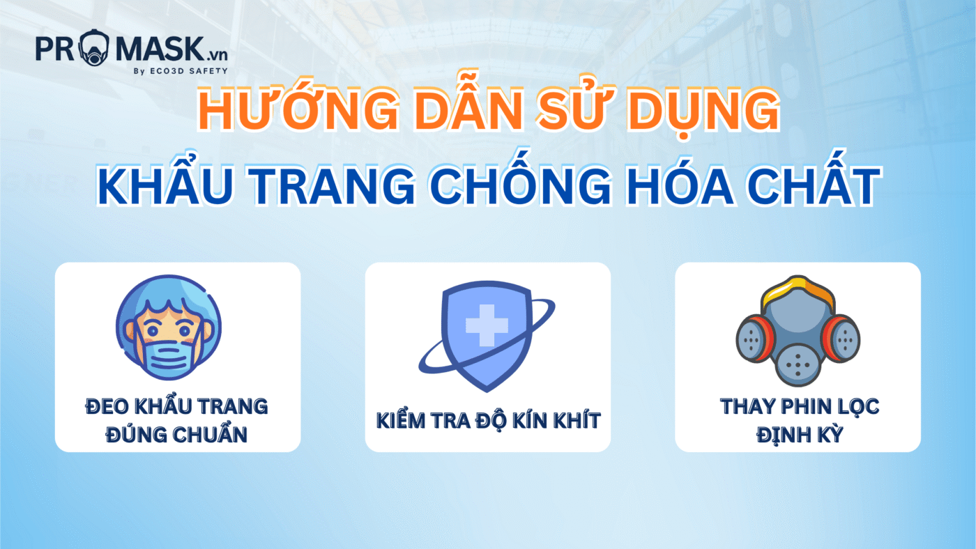 ProMask | Bảo Hộ Hô Hấp – Thương Hiệu Uy Tín