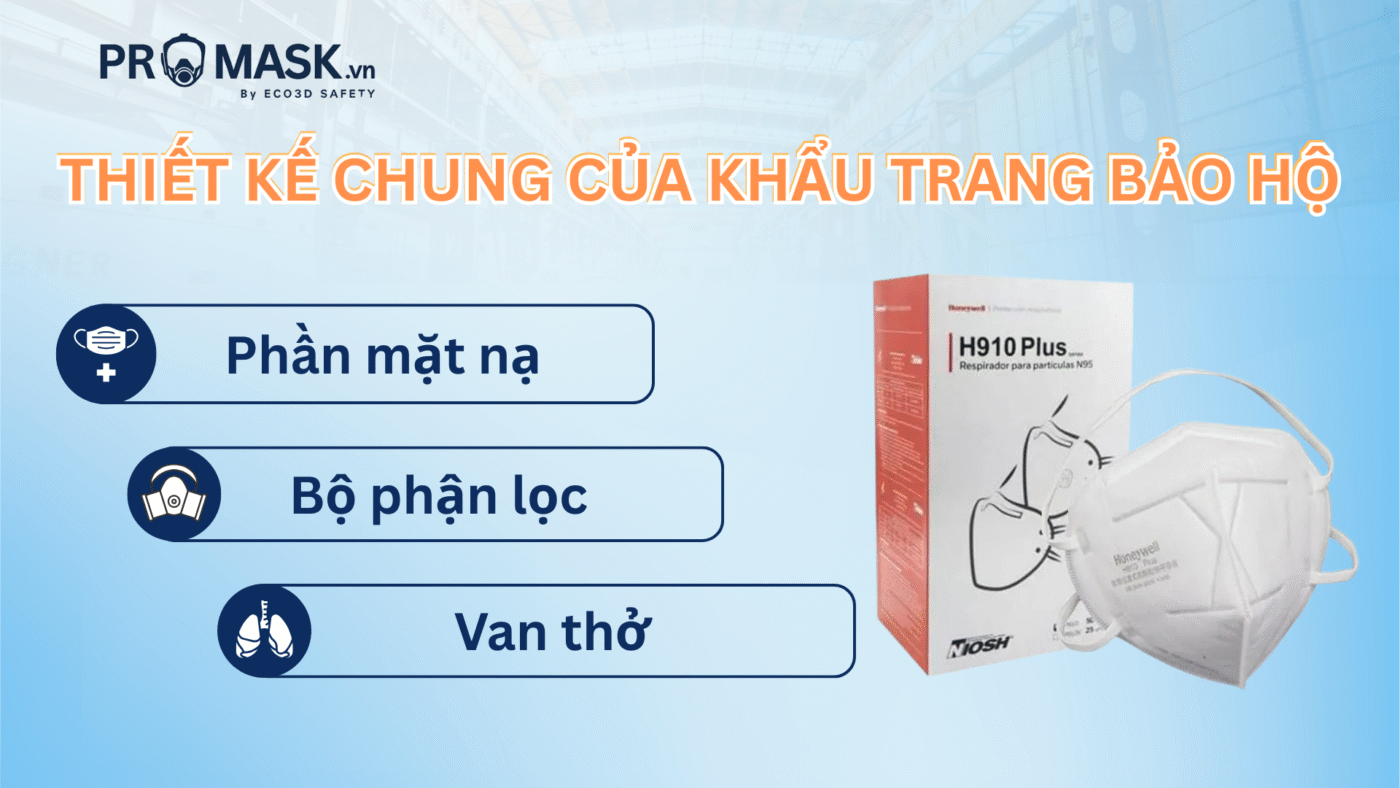 ProMask | Bảo Hộ Hô Hấp – Thương Hiệu Uy Tín