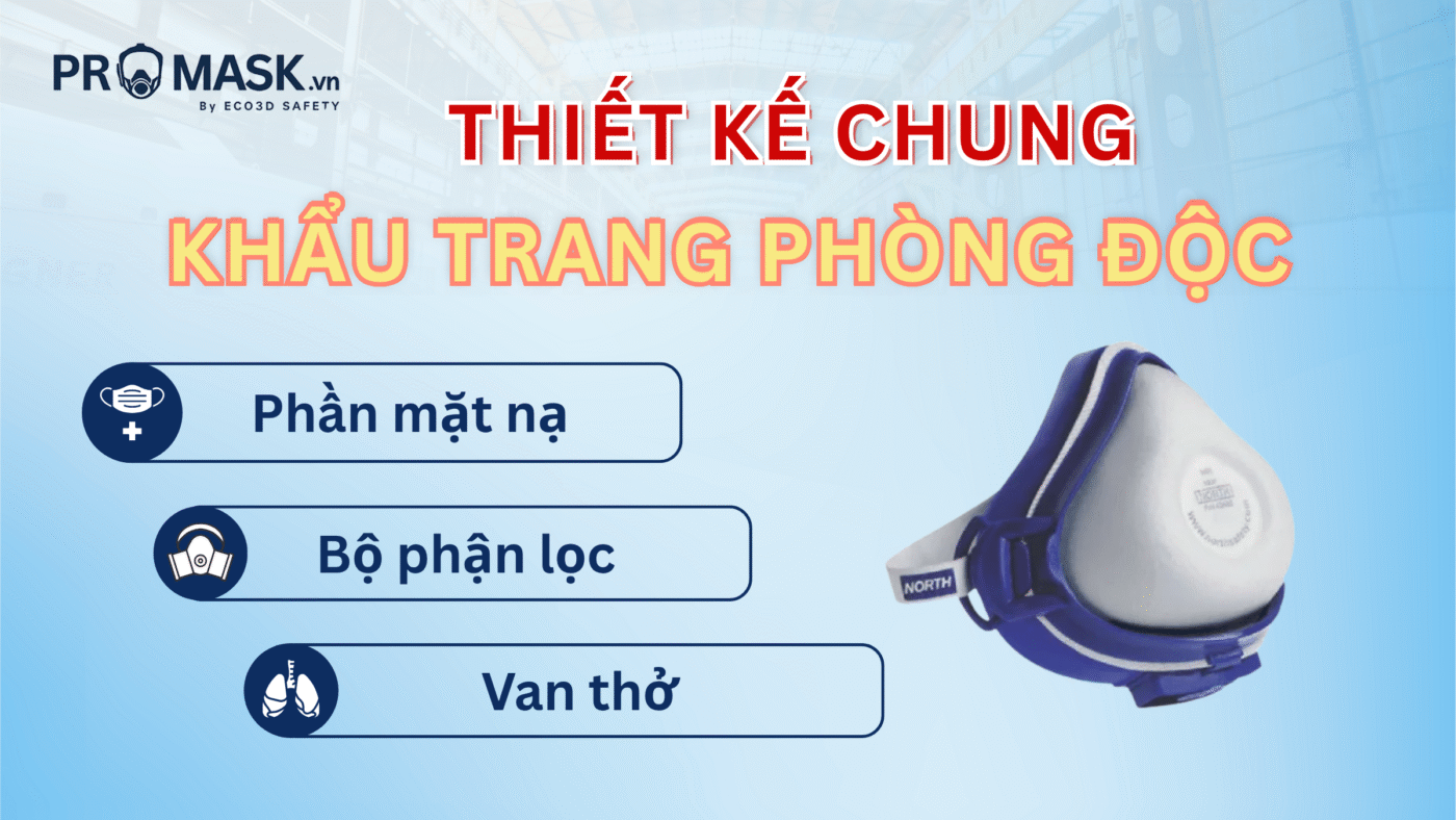 ProMask | Bảo Hộ Hô Hấp – Thương Hiệu Uy Tín