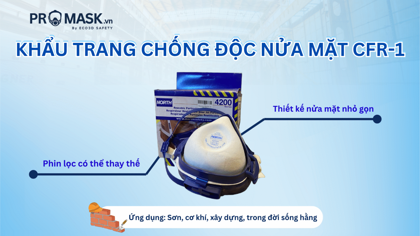 ProMask | Bảo Hộ Hô Hấp – Thương Hiệu Uy Tín