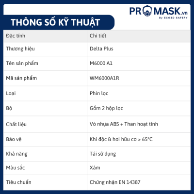 Thông số kỹ thuật phin lọc M6000 A1