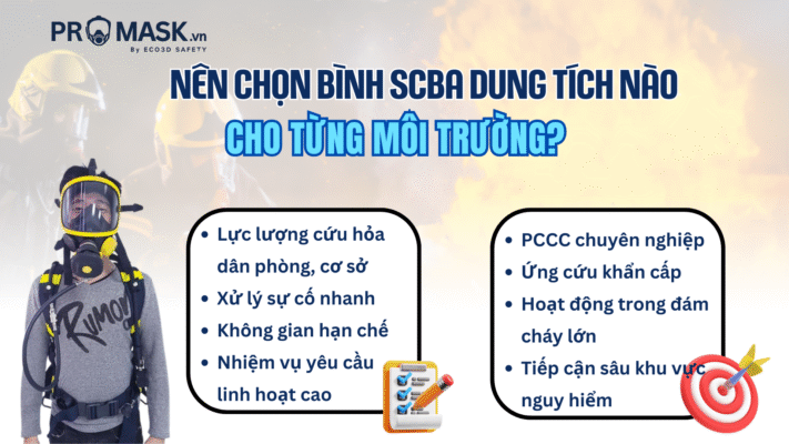 nen-chon-binh-scba-nao