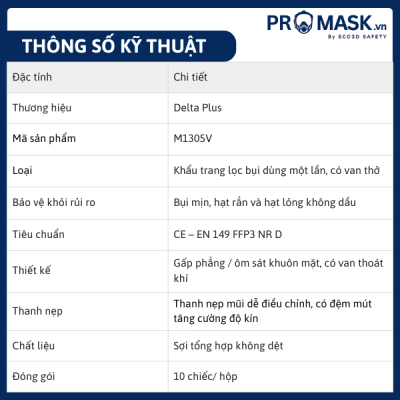 Thông số kỹ thuật khẩu trang bảo hộ M1305V