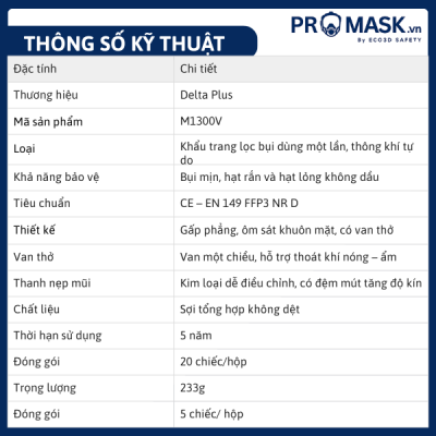 Thông số kỹ thuật khẩu trang phòng độc M1300V