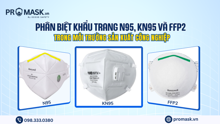 Phân Biệt Khẩu Trang N95, KN95 Và FFP2