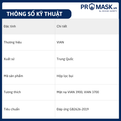 Thông số kỹ thuật hộp lộc bụi VIAN