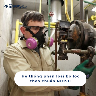 Hệ thống phân loại bộ lọc theo chuẩn NIOSH